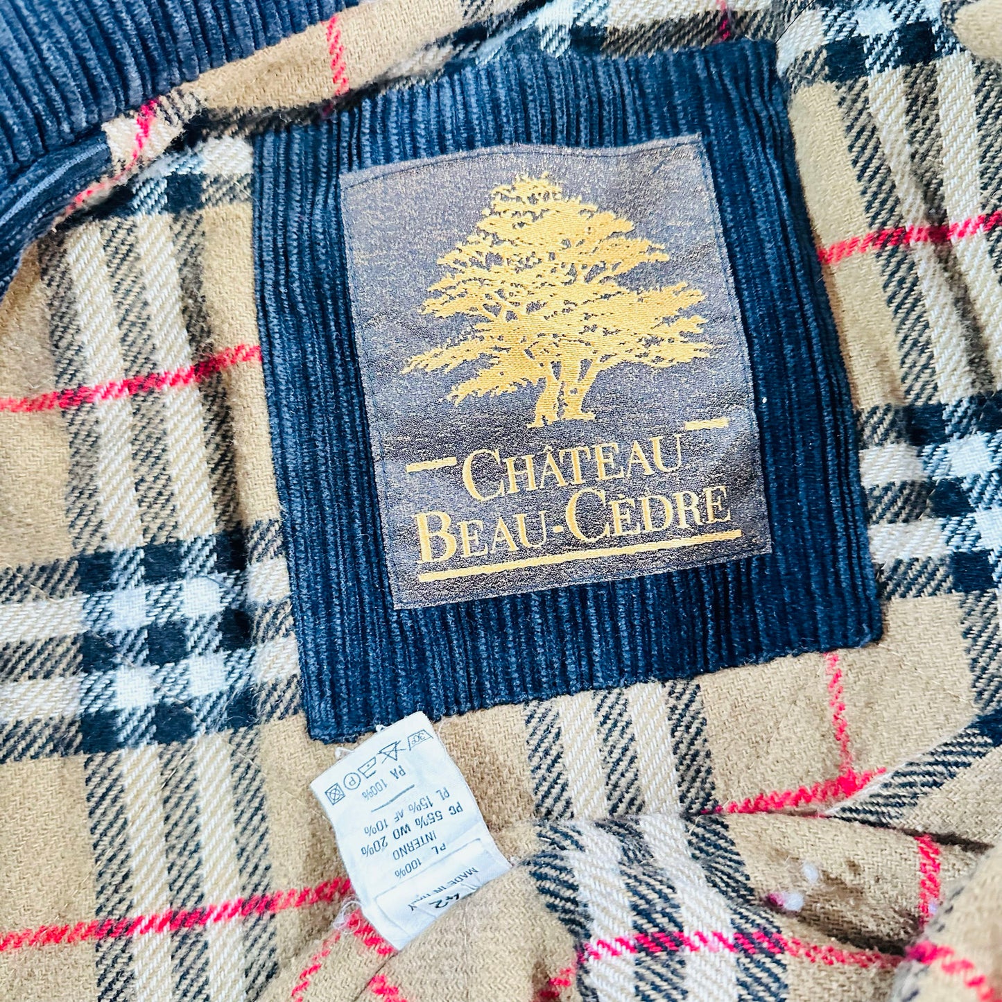 Vintage 70s-90s Italy Retro Jackets