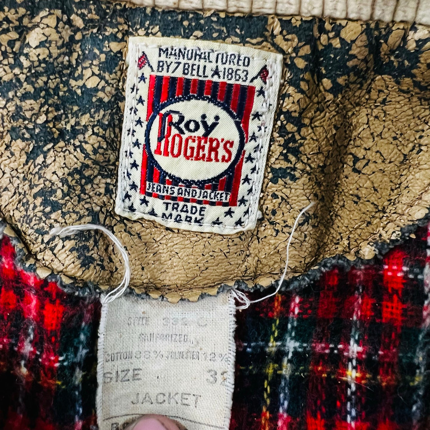 Vintage 70s-90s Italy Retro Jackets