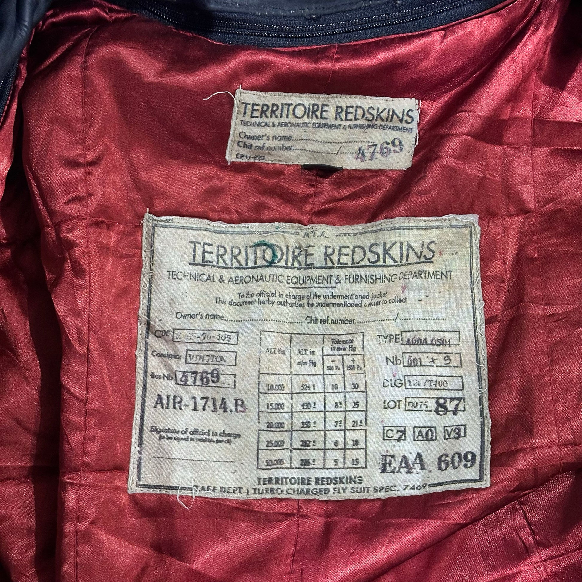 Vintage 70s-90s France Redskins Military Flight Leather Jackets