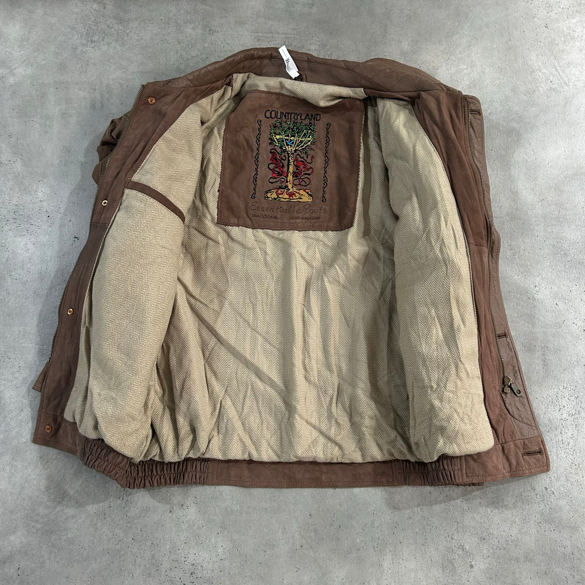 Vintage 70s-90s Retro Leather Jackets