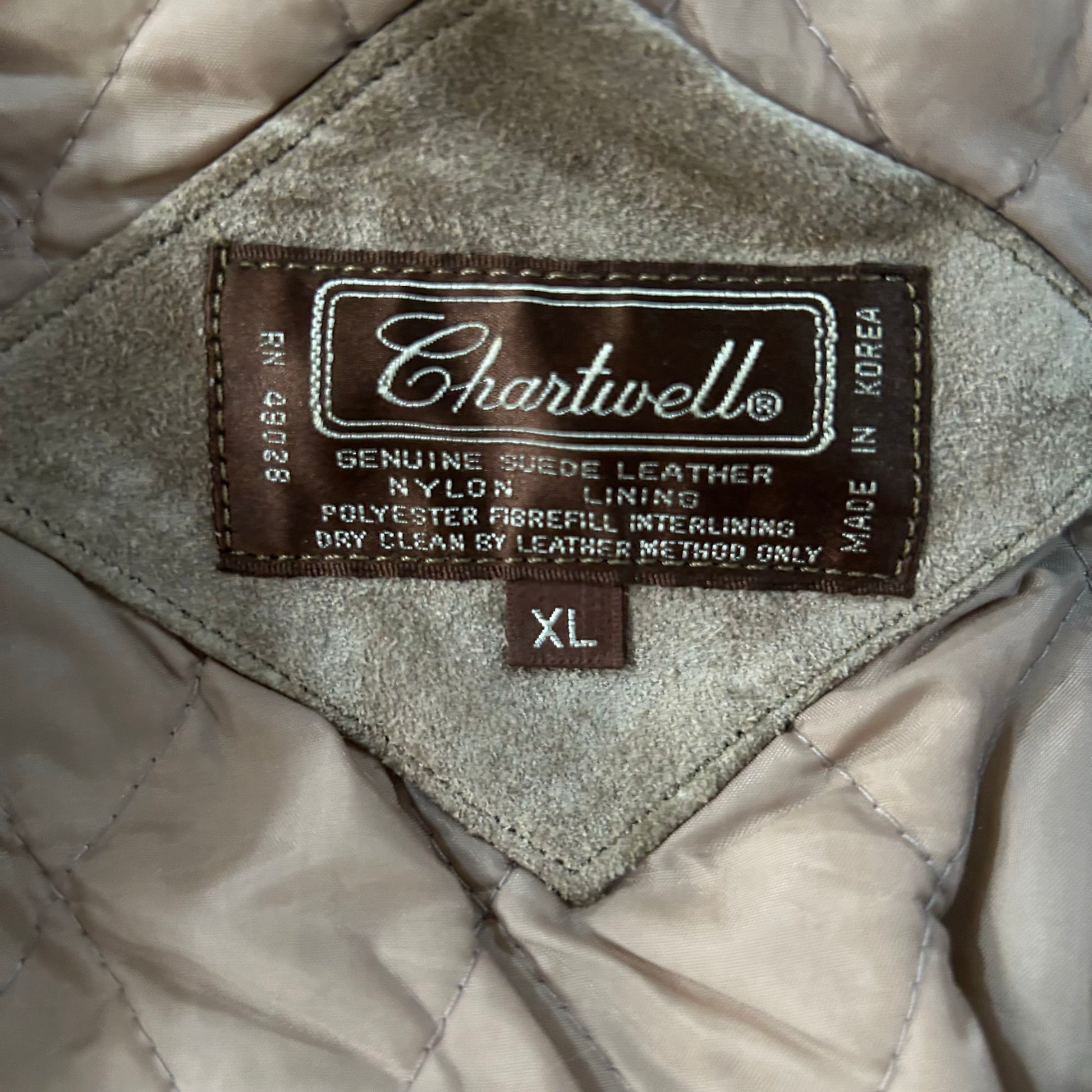 Vintage 70s-90s South Korea Retro Leather Jackets